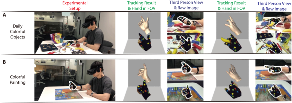 现实版头号玩家，在VR中实现高精度手部运动跟踪