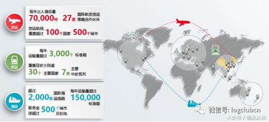 走进营收近40亿美元的大型合同物流企业Yusen Logistics