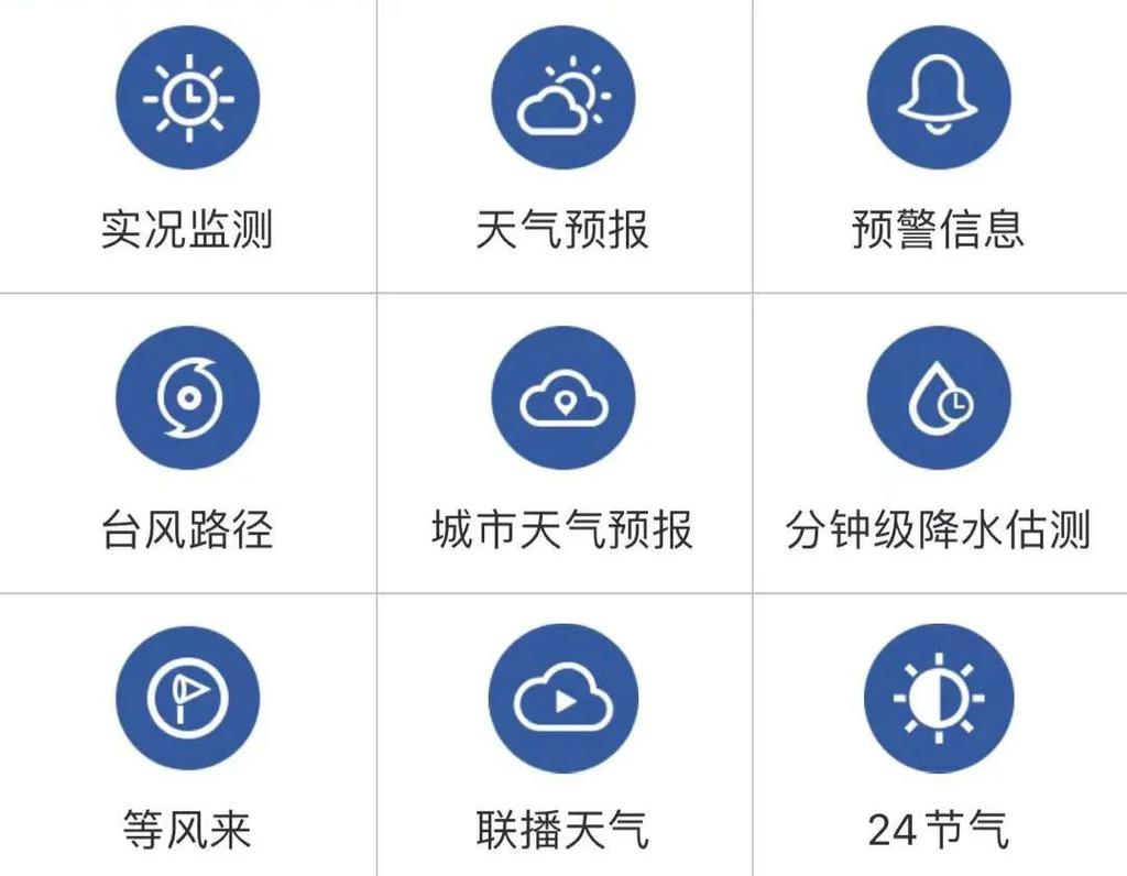 最好用的天气预报软件排名(手机天气app哪个好用)