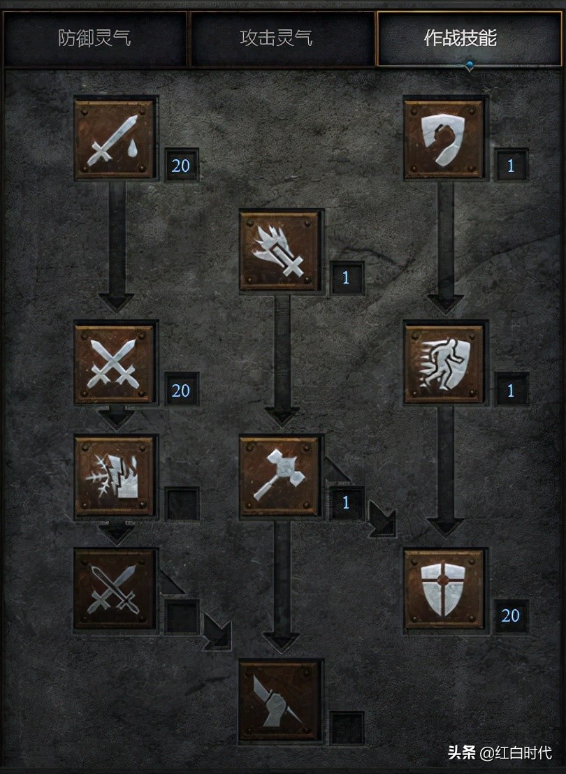 暗黑2重制版：玩转圣骑士，锤、双热、盾击的三种进化之路