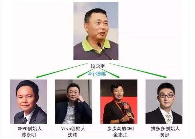 中国商业传奇教父段永平，与四个顶起半边天门徒的江湖往事