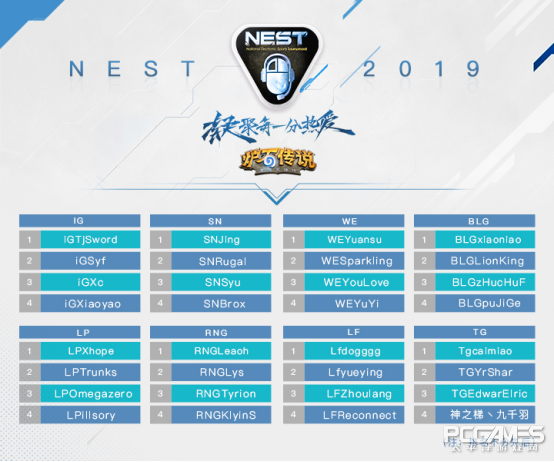 NEST2019《炉石传说》参赛选手及赛程赛制公布