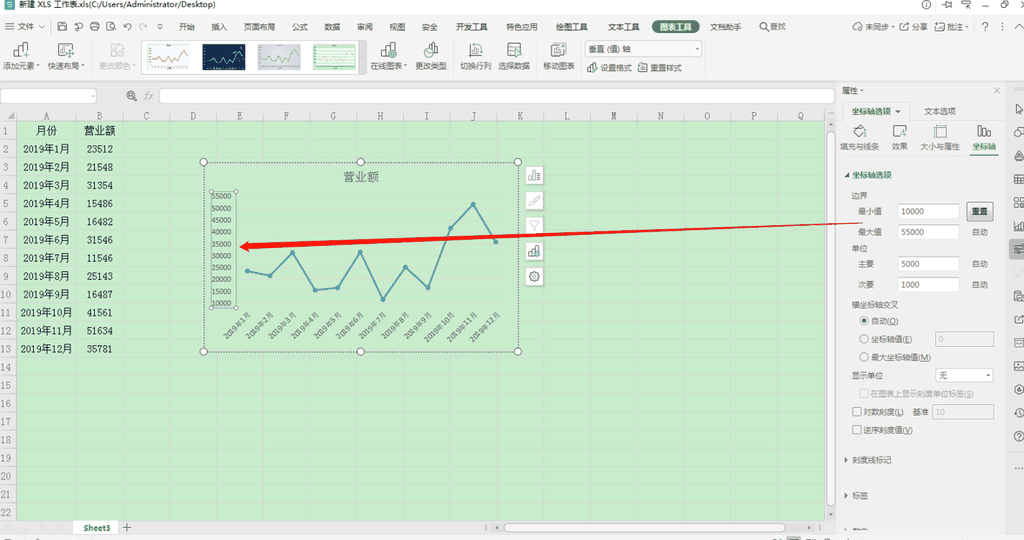 表格技巧—Excel图表如何设置坐标轴刻度和单位