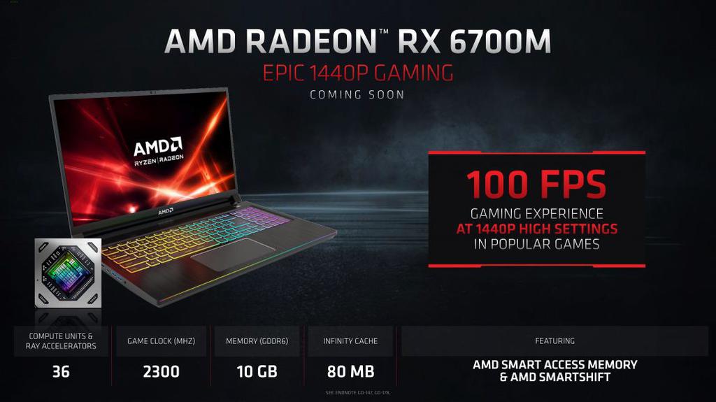 AMD RX 6700M 移动显卡跑分曝光：性能超过 RTX 3070