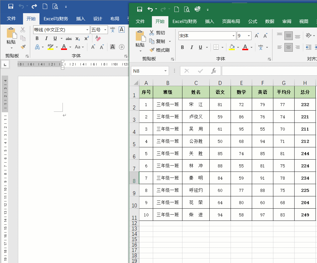 Excel表格复制到Word中，不但没变形，还能保持数据同步更新