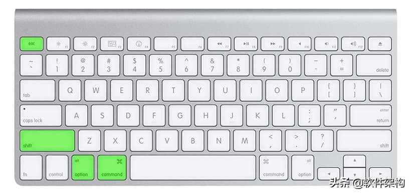 mac电脑强制退出快捷键（键盘上强制退出键讲解）