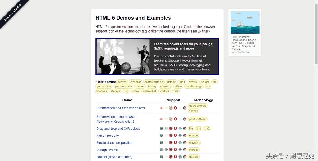 HTML5技术不知从何学起，那这12个网站你值得拥有