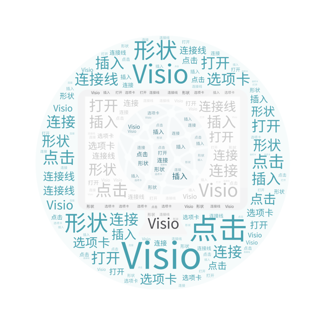 visio怎么打开开发者模式（visio的基本使用方法）