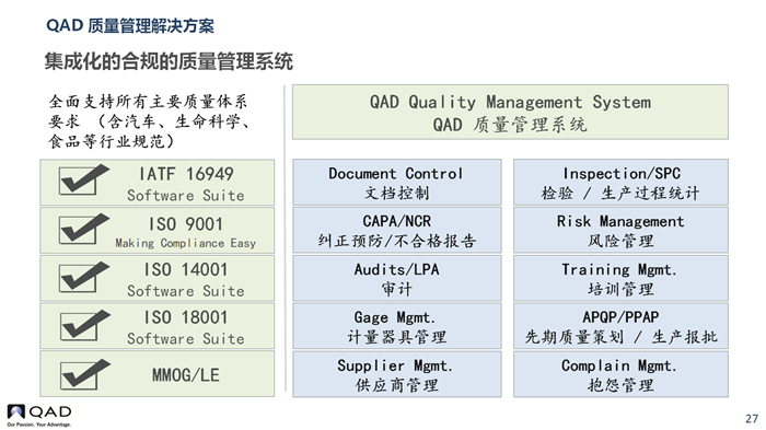 QAD质量管理解决方案