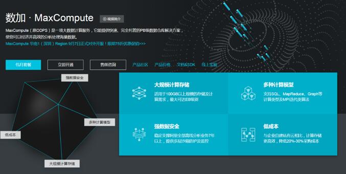 阿里云大数据计算服务香港开服，将引入更多人工智能服务