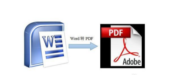 mac word转pdf软件（mac设置word为默认打开方式）