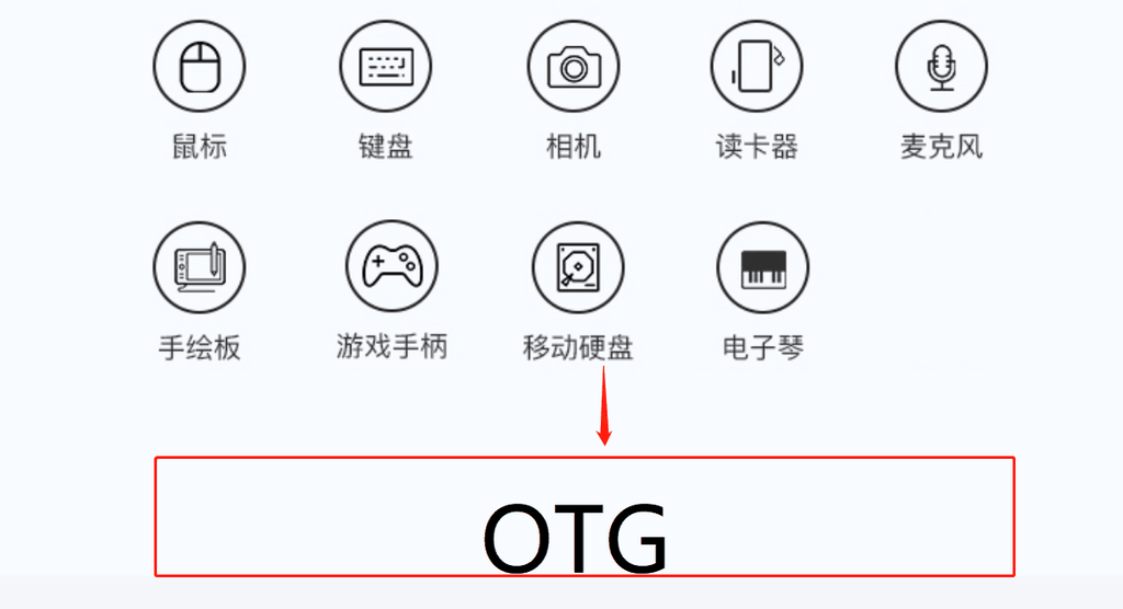 iphone11打开OTG功能的步骤(苹果otg使用方法)