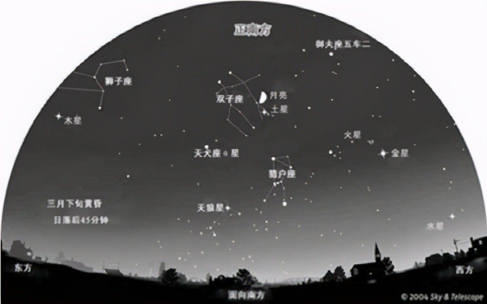 古人云：五星出东方，利中国，五行星连珠罕见出现预示着什么？