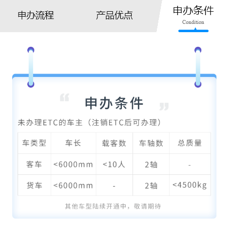 湖南全省高速已支持 ITC：通过识别车牌进行扣款，可手机开通