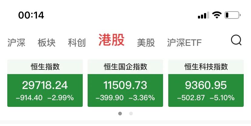投资股票印花税是香港高？还是国内高？