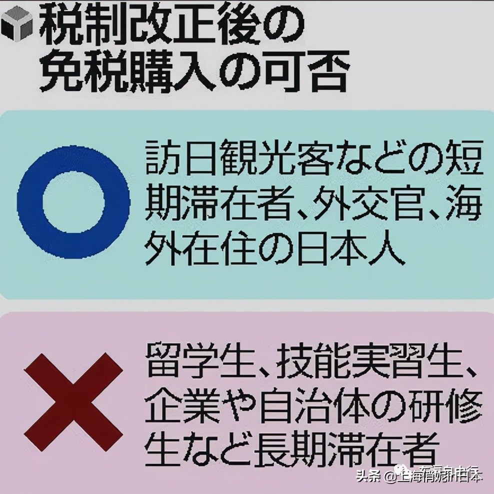 日本修改法律，留学生、研修生购物不再享受免税