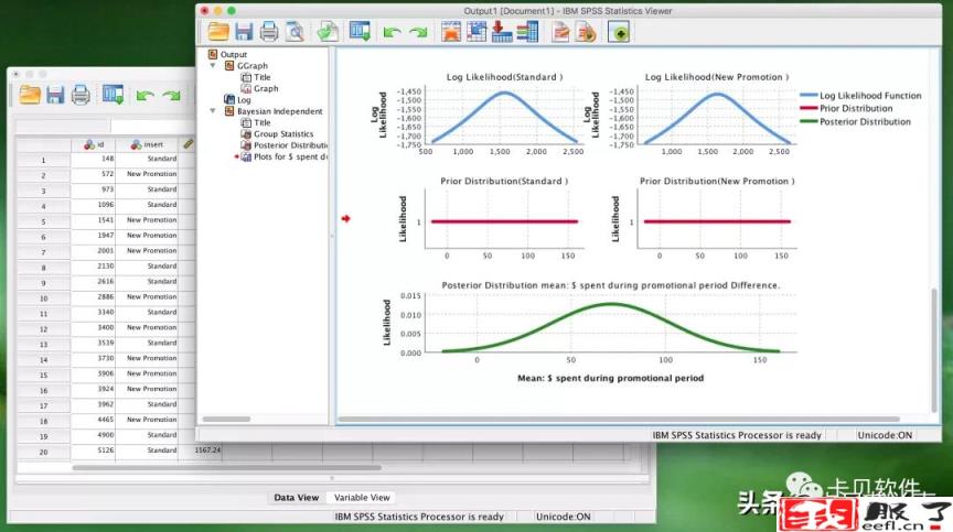 minitab软件使用教程(统计分析软件应用)