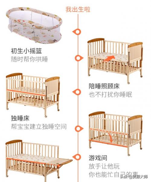 儿童床安装教程（儿童床的安装方法图解）