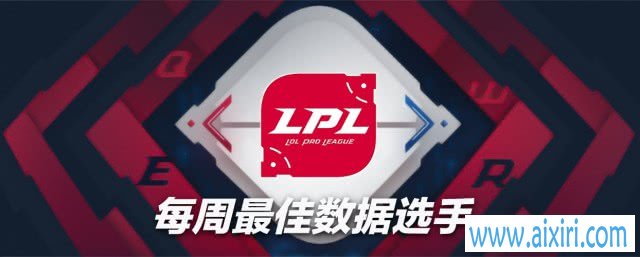 LPL春季赛第六周的5大最佳数据选手：UZI和Ming上榜