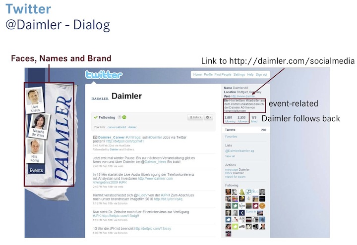 看戴姆勒（德）如何构建品牌社会化媒体整合营销生态圈