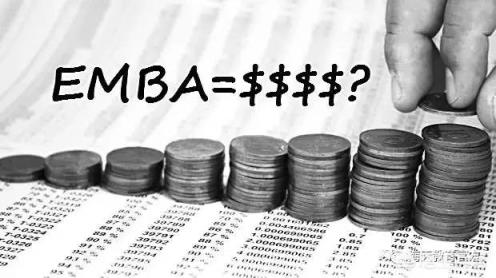 emba和mba,怎么选择MBA和EMBA？