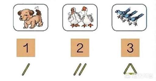 幼儿学数学加减法手指,怎样教孩子认识加号减号等于号？