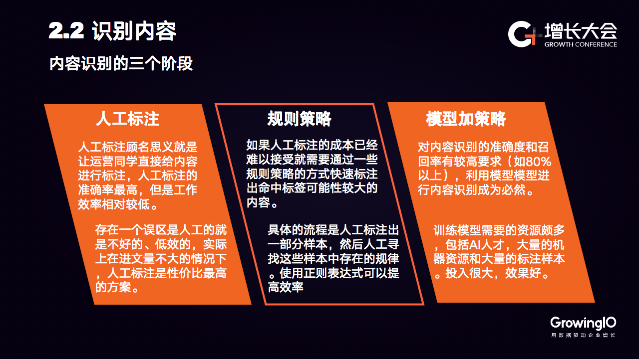 他趣产品总监张俊杰：从“爹爹框架”看内容平台运营的 4 大关键点