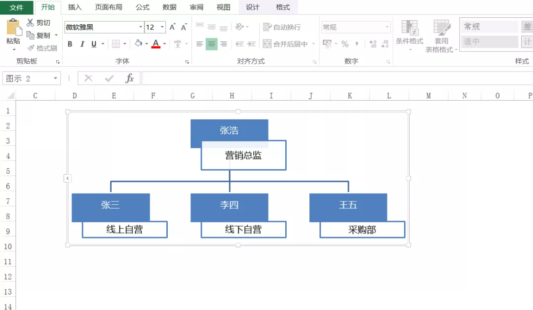 快速制作组织架构图，还在用Visio就out了，Excel简单三步搞定