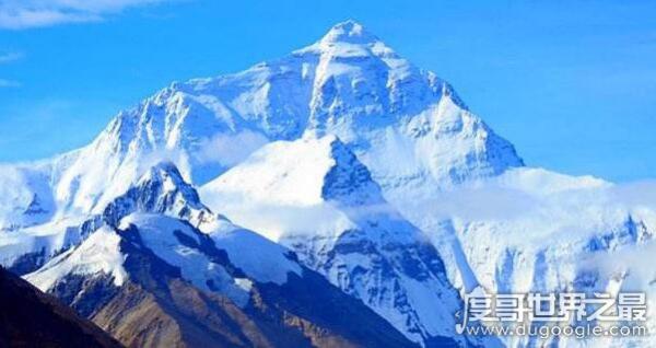 世界高峰排名(前20名)，喜马拉雅山脉12座(昆仑山脉8座)