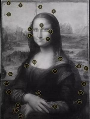 蒙娜丽莎的25个秘密曝光，蒙娜丽莎是四幅肖像画叠加而成