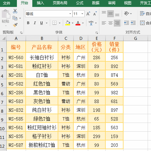 Excel Rank函数怎么用，含相同数字按顺序排位和分段排序