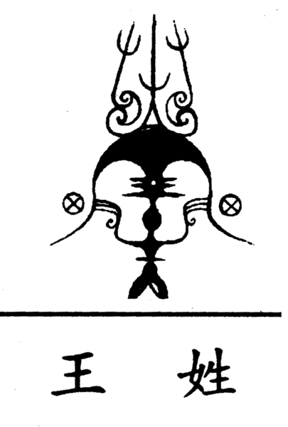 王姓的来源(“王” 姓的由来和汉字书法演变)-第2张图片