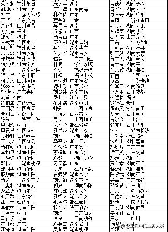 黄埔军校广西学员名单图片