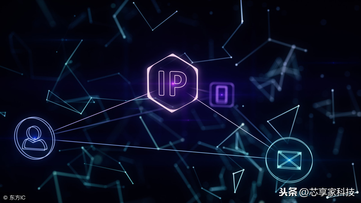 动态IP和静态IP，你了解多少？