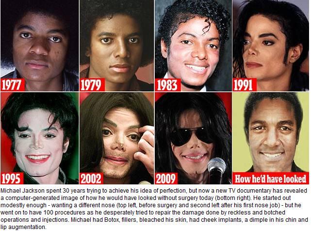 迈克尔杰克逊的皮肤到底是不是漂白的？你看完这个就真相大白了