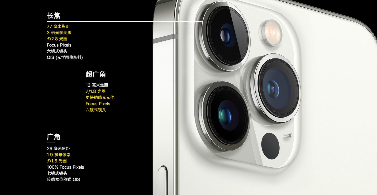iPhone 13系列发布会新品汇总：十三香，iPad mini更香？