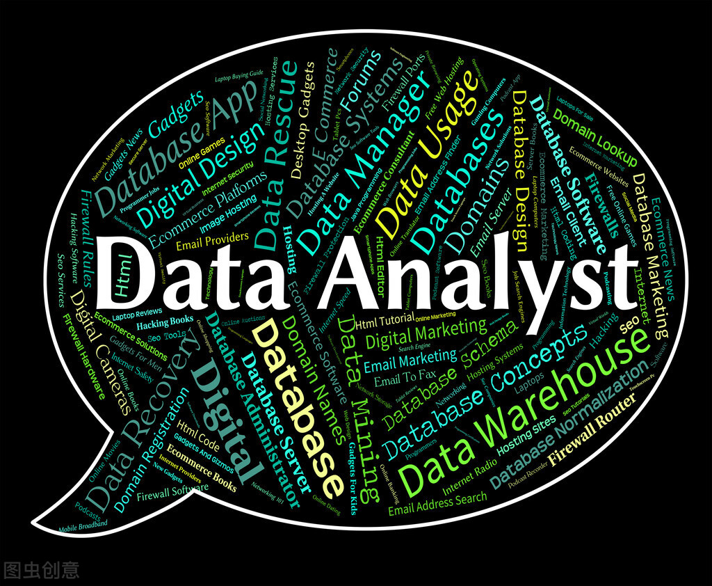常用的5种数据分析方法有哪些？