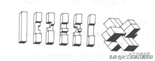 鲁班锁12根拼装步骤图（12根鲁班锁有哪几种）