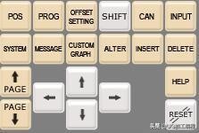 法兰克加工中心的操作面板讲解，快来看看这些按键是什么意思