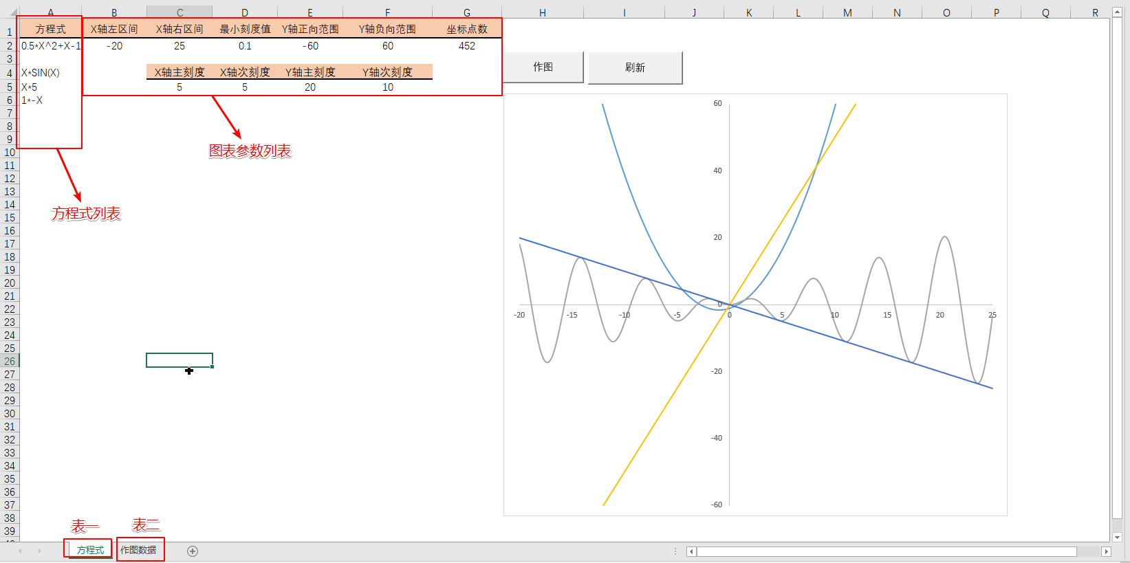 无需专业数学软件，Excel 就可以绘制数学方程式图像（建议收藏）