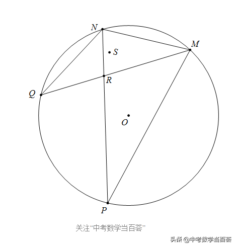 【每日一题64】求三角形内外心之间的距离？至少涉及7个三角形！