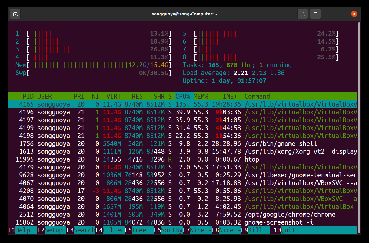 Linuxt每日命令005-进程原理、查看、管理