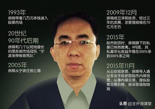 “股神”徐翔，一个从3万元散户到资产近200亿的传奇