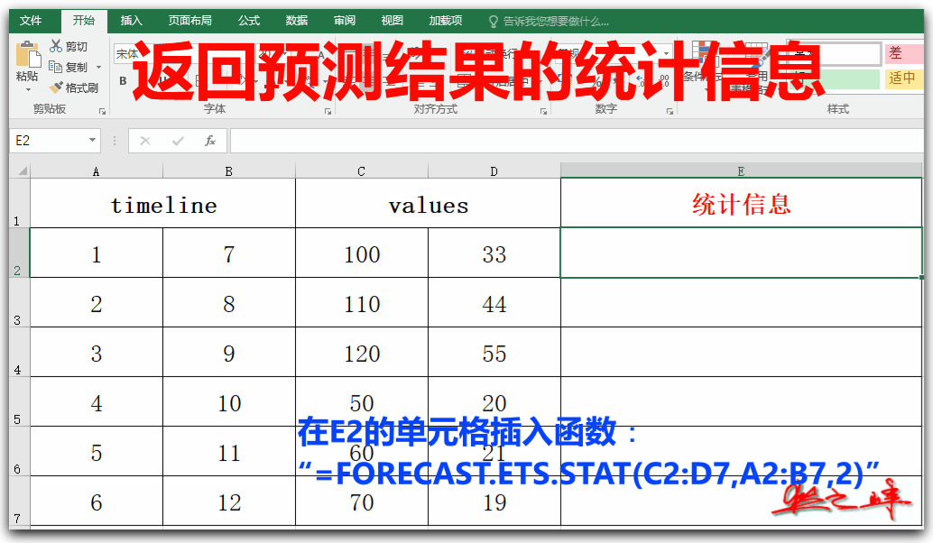 自学Excel之43：统计函数（十二）