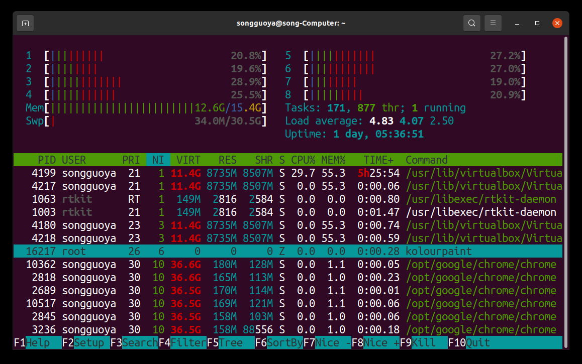 Linuxt每日命令005-进程原理、查看、管理