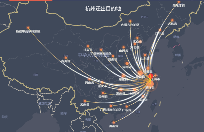 从杭州出来的人都去哪了？迁出人口前10省市中，4省已出现关联病例