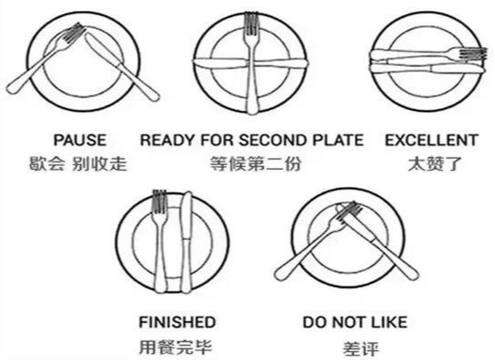 挨骂得来的经验：西餐刀叉吃牛排的正确做法和刀叉不同摆法的含义