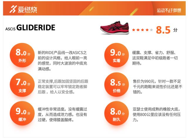 ASICS跑鞋评测（推荐一款公认脚感最舒服的跑鞋）