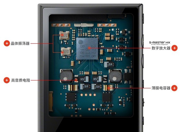 索尼发布40周年纪念款Walkman高清播放器