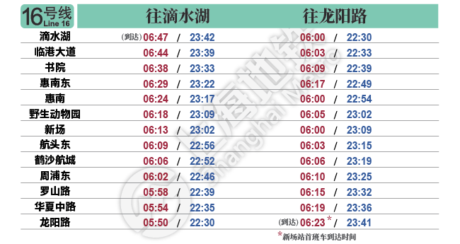 最新上海地铁首末班车时刻表【2020年8月1日启用】